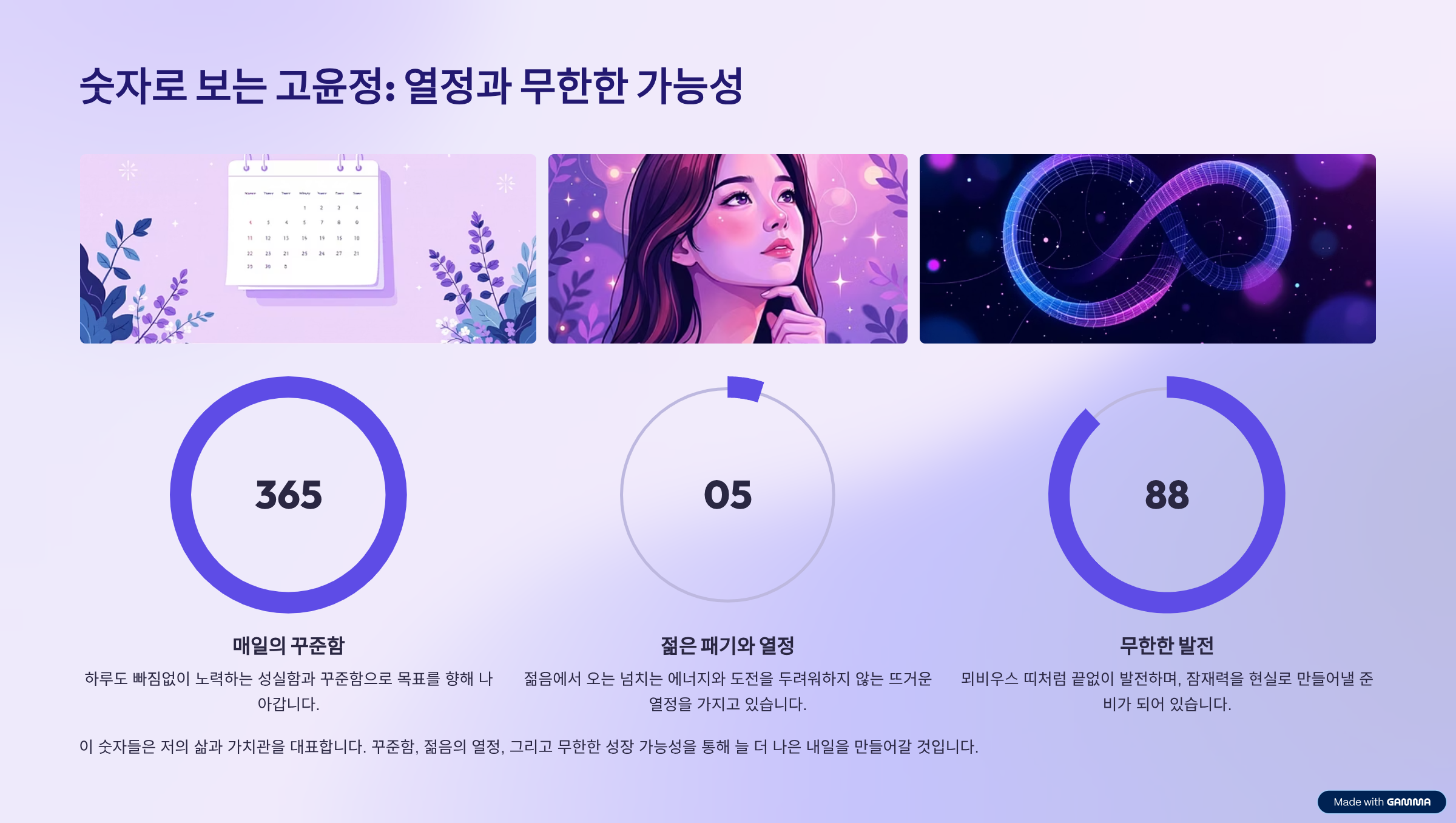 숫자 키워드